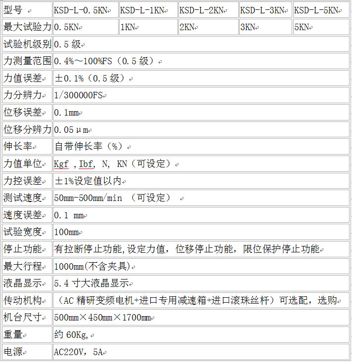 微電腦拉力試驗機技術參數