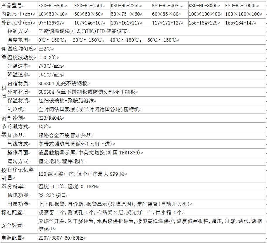 高低溫試驗(yàn)箱技術(shù)參數(shù)